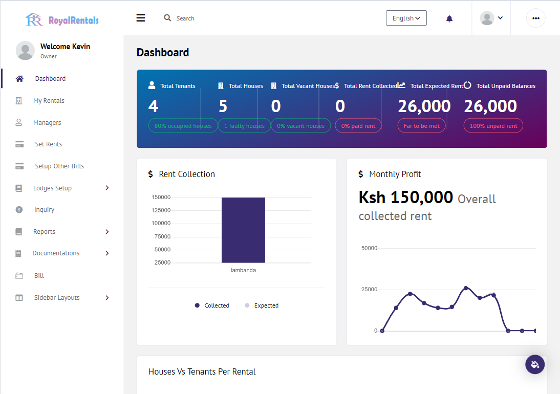 Rental Management Features
